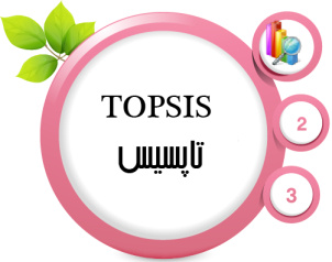 پاورپوینت یکی از روشهای تصمیم گیری چند شاخصه TOPSIS