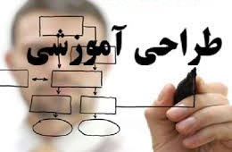 پاورپوینت طراحی آموزش یا سناریو آموزشی  در ارتباط با الگوهای برتر تدریس