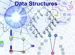 پاورپوینت ساختارهای داده Data Structures