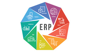 پاورپوینت برنامه ریزی منابع سازمان یا E.R.P