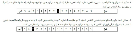 پرسشنامه بررسی کیفیت محیط زیست زیست شهر و الویت بندی آن با استفاده از فر آیند تحلیل سلسله مراتبی