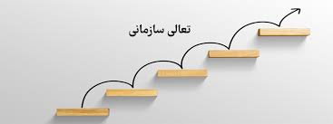 پاورپوینت مدل تعالی سازمانی EFQM