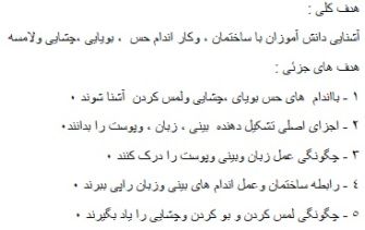 طرح درس علوم موضوع بوییدن،چشیدن،لمس کردن پایه پنجم