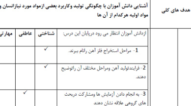 طرح درس علوم موضوع از معدن تا خانه پایه هفتم