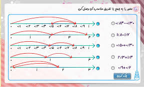 پاورپوینت ریاضی چهارم مبحث جمع و تفریق عدد اعشاری