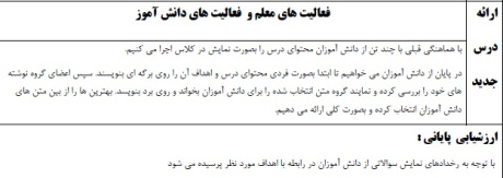 طرح درس فارسی پایه پنجم موضوع آزاد کاجستان