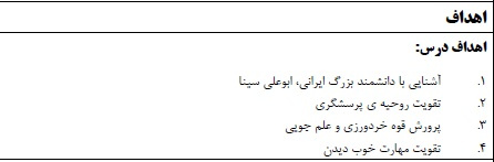 طرح درس فارسی پایه پنجم موضوع ابوعلی سینا