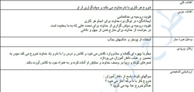 طرح درس فارسی موضوع ستایش