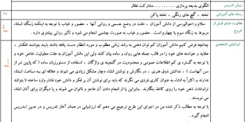 طرح درس انشا چهارم ابتدایی استثنایی (کودکان کم توان ذهنی) موضوع مادر