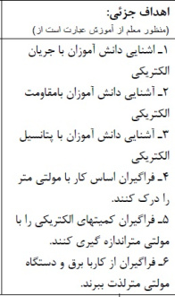 طرح درس برق و الکترونیک موضوع کمیت های الکتریکی و کار با مولتی متر