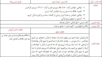 طرح درس قرآن موضوع درس دوم