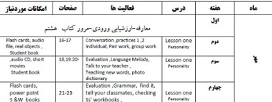طرح درس سالانه زبان پایه نهم