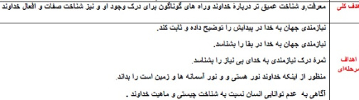 طرح درس دین و زندگی3 موضوع هستی بخش پایه دوازدهم