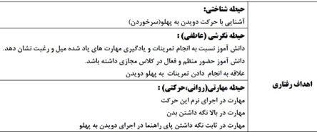 طرح درس تربیت بدین موضوع دویدن به پهلو (سرخوردن پهلو) پایه دوم