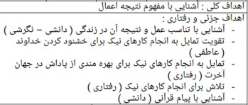 طرح درس هدیه های آسمانی موضوع خدا جون از تو ممنونم پایه چهارم