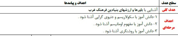 طرح درس جامعه شناسی موضوع باورها و ارزشهای بنیادین فرهنگ غرب پایه یازدهم انسانی