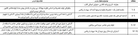 طرح درس سالانه شيمي پايه دوم تجربي رياضي