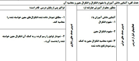 طرح درس رياضي عمومي 1و 2 پایه چهارم تجربی موضوع انتگرال ، انتگرال معين