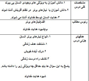 طرح درس دین و زندگی پایه یازدهم موضوع هدایت الهی