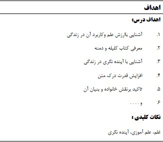 طرح درس فارسی پنجم موضوع بازرگان و پسران