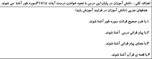 طرح درس قرآن موضوع آیات 15 تا 31 سوره طور پایه ششم