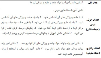 طرح درس علوم موضوع برای جشن آماده شویم پایه دوم