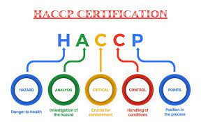 پاورپوینت HACCP