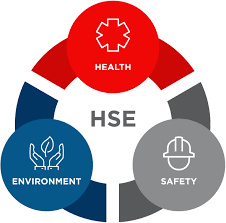 پاورپوینت سيستم مديريت ايمني و بهداشت و محيط زيست (HSE)