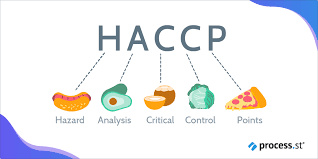 پاورپوینت تجزیه و تحلیل خطر و کنترل نقاط بحرانی در برنامه HACCP در تهیه کباب کوبیده