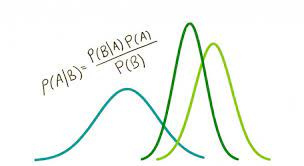 پاورپوینت طبقه‌بندی های مبتنی‌ بر تئوری بیز Classifiers based on Bayes Decision Theory