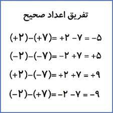 پاورپوینت اعداد صحیح فصل دوم ریاضی هفتم