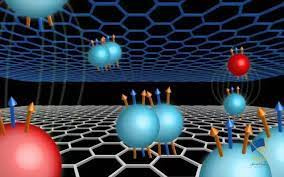 پاورپوینت تشخیص IR با استفاده از چاه های کوانتومی IR Detection Using Quantum Wells