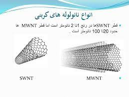 پاورپوینت ادوات گسیل میدانی مبتنی بر نانولوله های کربنی