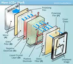 پاورپوینت  Plasma Display Panel Liquid Crystal Display پنل نمایش پلاسما صفحه نمایش کریستال مایع