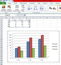 آموزش رسم نمودار در اکسل