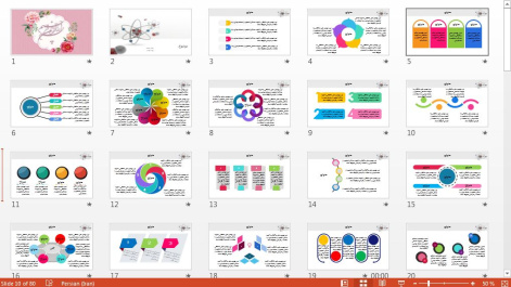 کامل ترین قالب پاورپوینت حرفه ای اتم