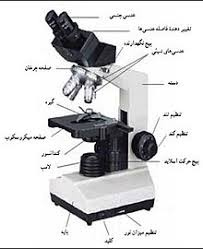 پاورپوینت میکروسکوپ نوری