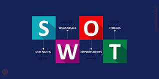 پاورپوینت مدل SWOT