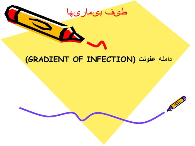 دانلود پاورپوینت طیف بیماریها