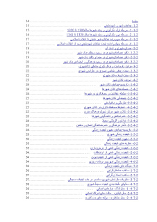 پیشینه و مبانی نظری تحقیق شاخص هاي کيفيت زندگي شهري