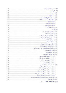 پیشینه و مبانی نظری تحقیق نقش مشارکتهای مردمی در توسعه شهری