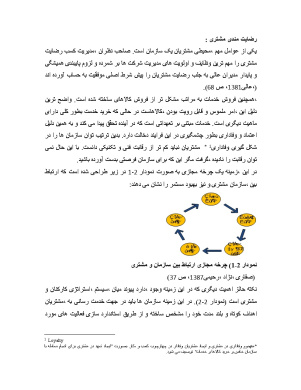 پیشینه و مبانی نظری رضایت مندی مشتری