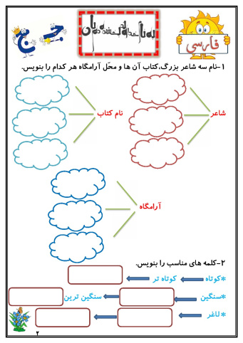 کاربرگ هفته ی چهارم بهمن ماه پایه دوم دبستان (ابتدائی): (ریاضی، فارسی، علوم وهدیه) (19 صفحه)