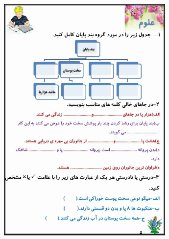 کاربرگ ماهانه فروردین ماه پایه چهارم دبستان (ابتدائی): (فارسی، ریاضی، علوم، هدیه و مطالعات)