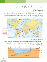 مطالعات اجتماعی (جغرافیا، تاریخ، مدنی) - پایۀ نهم دورۀ اوّل متوسطه - درس 4: آب فراوان، هوای پاک