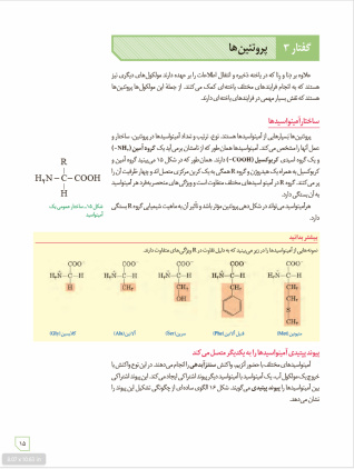 زیست شناسی 3 - پایۀ دوازدهم - دورۀ دوم متوسطه: فصل 1- مولکول های اطلاعاتی: گفتار 3 - پروتئین ها