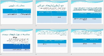 پاورپوينت با عنوان محاسبات دارویی