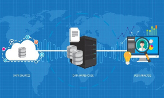 پاورپوینت انبار داده Data Warehousing – مهمندسی کامپیوتر