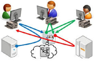 دانلود فایل پروژه سیستم های پشتیبان تصمیم گیری هوشمند