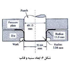 دانلود فایل پروژه درس پلاستیسیته کشش عمیق ورق ها